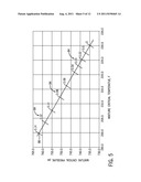 COMPRESSIBLE LIQUID DILUENT IN POLYOLEFIN POLYMERIZATION diagram and image