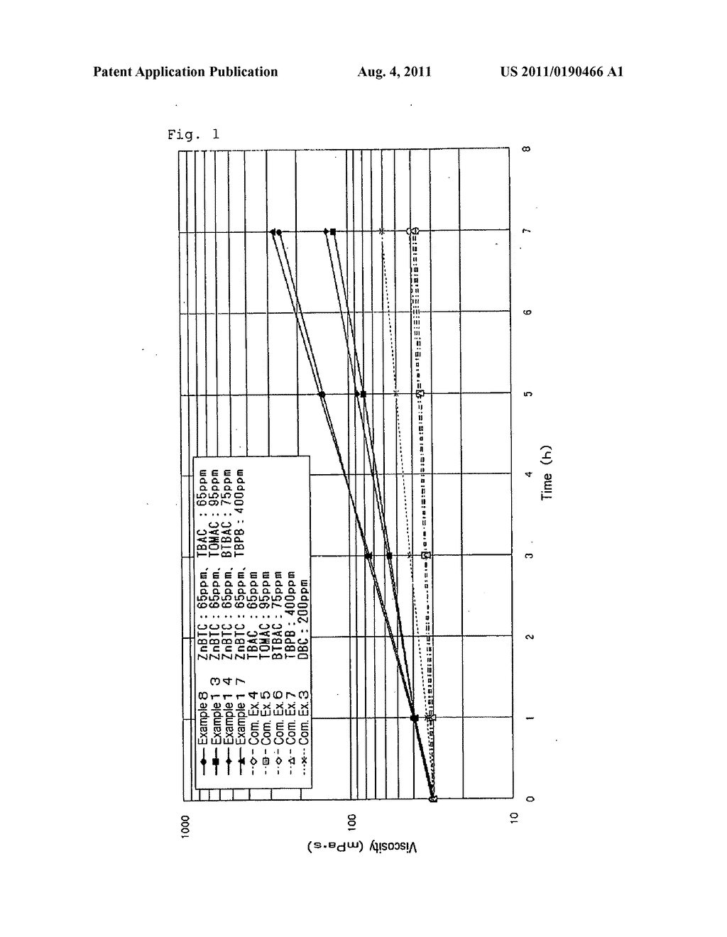 POLYMERIZABLE COMPOSITION FOR POLYTHIOURETHANE OPTICAL MATERIAL - diagram, schematic, and image 02