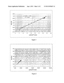 Biological Polysiloxanes diagram and image