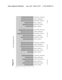 Renewable Chemicals and Fuels From Oleaginous Yeast diagram and image