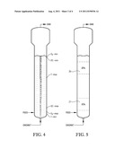 Oxidation System with Sidedraw Secondary Reactor diagram and image