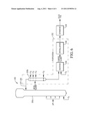 Oxidation System with Sidedraw Secondary Reactor diagram and image