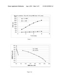 Oxidation of Alkylaromatic Compounds diagram and image