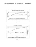 Oxidation of Alkylaromatic Compounds diagram and image