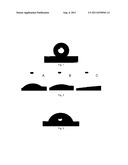 Modification of carbonaceous materials diagram and image