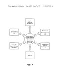 INTRAVAGINAL MONITORING SUPPORT ARCHITECTURE diagram and image