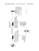 DEVICE AND METHOD TO MONITOR, ASSESS AND IMPROVE QUALITY OF SLEEP diagram and image