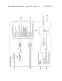 DEVICE AND METHOD TO MONITOR, ASSESS AND IMPROVE QUALITY OF SLEEP diagram and image