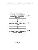 OPTICAL SENSOR FOR MEDICAL DEVICE diagram and image