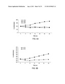 THERMALLY-ACTIVATABLE LIPOSOME COMPOSITIONS AND METHODS FOR IMAGING,     DIAGNOSIS AND THERAPY diagram and image