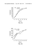 THERMALLY-ACTIVATABLE LIPOSOME COMPOSITIONS AND METHODS FOR IMAGING,     DIAGNOSIS AND THERAPY diagram and image