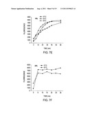 THERMALLY-ACTIVATABLE LIPOSOME COMPOSITIONS AND METHODS FOR IMAGING,     DIAGNOSIS AND THERAPY diagram and image