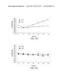 THERMALLY-ACTIVATABLE LIPOSOME COMPOSITIONS AND METHODS FOR IMAGING,     DIAGNOSIS AND THERAPY diagram and image