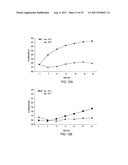 THERMALLY-ACTIVATABLE LIPOSOME COMPOSITIONS AND METHODS FOR IMAGING,     DIAGNOSIS AND THERAPY diagram and image