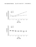 THERMALLY-ACTIVATABLE LIPOSOME COMPOSITIONS AND METHODS FOR IMAGING,     DIAGNOSIS AND THERAPY diagram and image