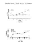 THERMALLY-ACTIVATABLE LIPOSOME COMPOSITIONS AND METHODS FOR IMAGING,     DIAGNOSIS AND THERAPY diagram and image