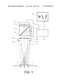 Bi-Spectral Peroperative Optical Probe diagram and image