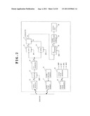 BIOLOGICAL INFORMATION MEASUREMENT APPARATUS diagram and image