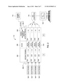 SYSTEM AND METHOD FOR ACQUIRING AND DISPLAYING UTERINE EMG SIGNALS diagram and image