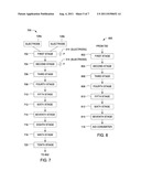 SYSTEM AND METHOD FOR ACQUIRING AND DISPLAYING UTERINE EMG SIGNALS diagram and image