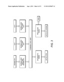 GLAUCOMA COMBINATORIAL ANALYSIS diagram and image