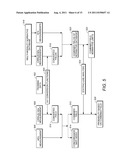 GLAUCOMA COMBINATORIAL ANALYSIS diagram and image