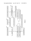 GLAUCOMA COMBINATORIAL ANALYSIS diagram and image