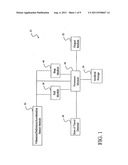 Method and System for the Derivation of Human Gait Characteristics and     Detecting Falls Passively from Floor Vibrations diagram and image