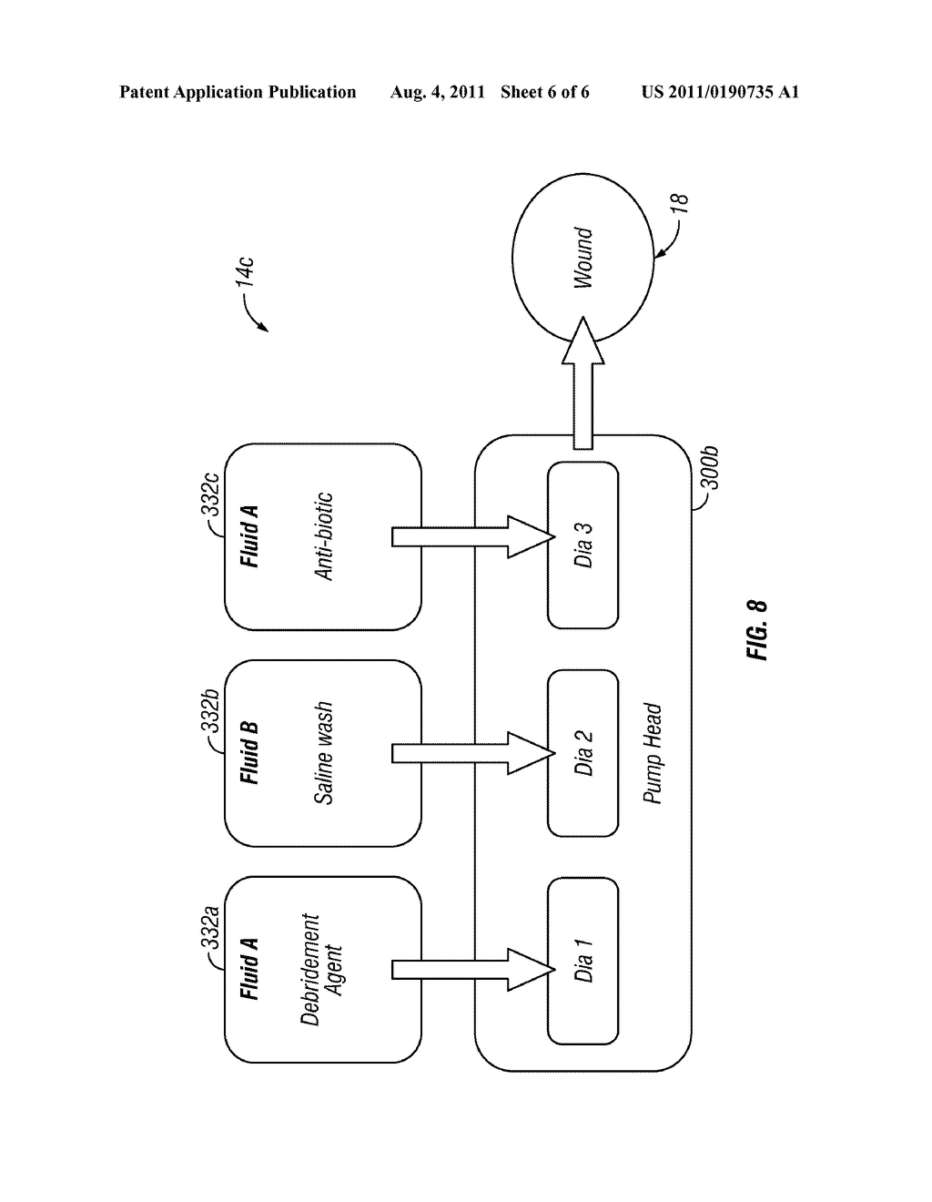 Wound Treatment Apparatuses and Methods for Controlled Delivery of Fluids     to a Wound - diagram, schematic, and image 07