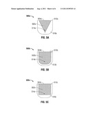 Dielectric Jaw Insert For Electrosurgical End Effector diagram and image