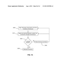 INTRODUCTION OF MEDICAL LEAD INTO PATIENT diagram and image