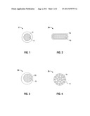 SURGICAL MESHES diagram and image