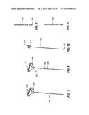 STABILIZATION SYSTEM AND METHOD diagram and image