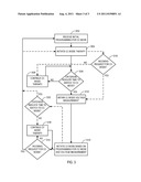 STIMULATION MODE SWITCHING BASED ON TISSUE IMPEDANCE STABILITY diagram and image