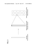 BRAIDED TERTIARY NANOFIBROUS STRUCTURE FOR LIGAMENT, TENDON, AND MUSCLE     TISSUE IMPLANT diagram and image