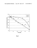 CONTINUOUS PHASE COMPOSITE FOR MUSCULOSKELETAL REPAIR diagram and image