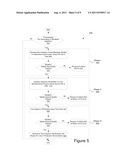 METHOD AND APPARATUS FOR DEVELOPING, IMPROVING AND VERIFYING VIRTUAL     METROLOGY MODELS IN A MANUFACTURING SYSTEM diagram and image