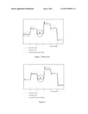 FLEXIBLE PROCESS CONDITION MONITORING diagram and image