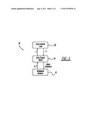 ARCHITECTURE FOR ROBUST FORCE AND IMPEDANCE CONTROL OF SERIES ELASTIC     ACTUATORS diagram and image