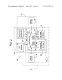 Lift arm and implement control system diagram and image