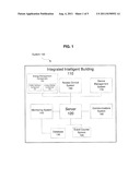 Method and System for an Integrated Intelligent Building diagram and image