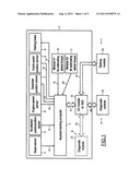 METHOD AND SYSTEM FOR DIAGNOSING THE OPERATING STATE OF AN ASSISTED     STARTING SYSTEM OF A MOTOR VEHICLE diagram and image