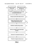 METHOD AND SYSTEM FOR DIAGNOSING THE OPERATING STATE OF AN ASSISTED     STARTING SYSTEM OF A MOTOR VEHICLE diagram and image