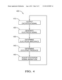 OCCUPANT DETECTION SYSTEM AND METHOD diagram and image