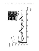 METHOD FOR DETERMINING A CRITERION OF THE SEVERITY OF AN ACCIDENT BY MEANS     OF AN ACCLERATION SIGNAL AND A SOLID-BORNE SOUND SIGNAL diagram and image