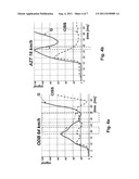 METHOD FOR DETERMINING A CRITERION OF THE SEVERITY OF AN ACCIDENT BY MEANS     OF AN ACCLERATION SIGNAL AND A SOLID-BORNE SOUND SIGNAL diagram and image