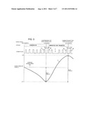 ALCOHOL CONCENTRATION ESTIMATION AND DETECTION APPARATUS FOR AN ENGINE diagram and image