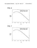 ALCOHOL CONCENTRATION ESTIMATION AND DETECTION APPARATUS FOR AN ENGINE diagram and image