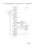 METHOD FOR CONTROLLING AN ENGINE diagram and image