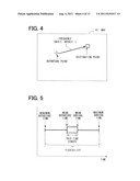 APPARATUS FOR PLANNING TRIPS COMBINATION, METHOD FOR THE SAME, AND PROGRAM     FOR THE SAME diagram and image